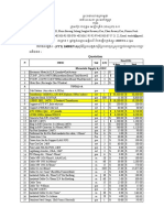 Реферат: Homelessness Essay Research Paper HOMELESSNESSDefining where the